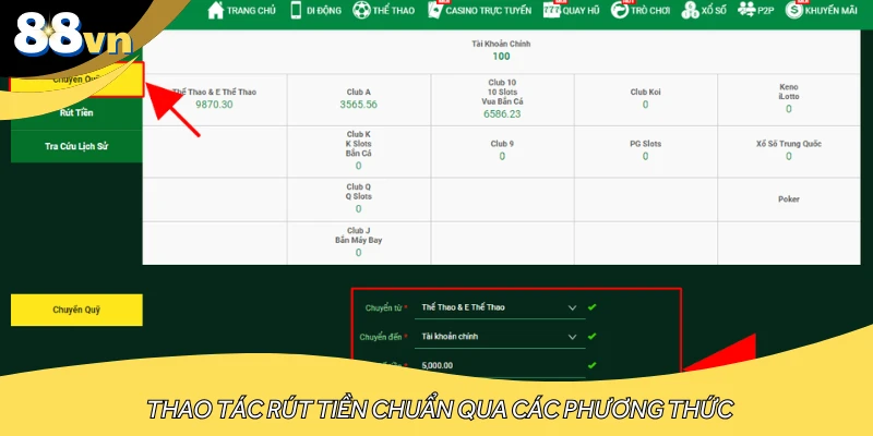 Thao tác rút tiền chuẩn qua các phương thức