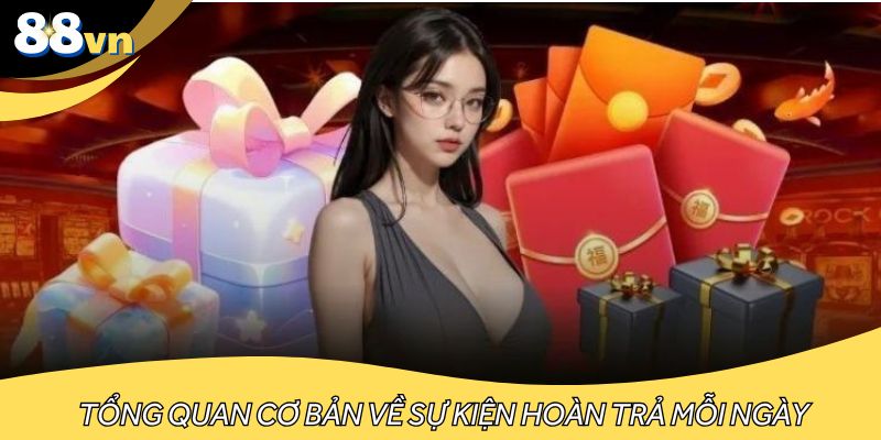 Tổng quan cơ bản về sự kiện khuyến mãi hoàn trả mỗi ngày